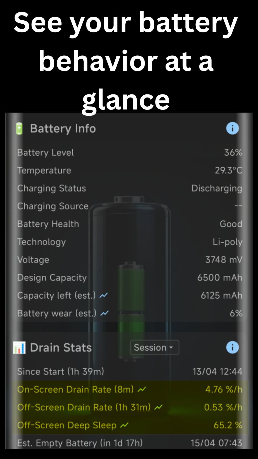 Battery Guardian - Battery Info and Drain Statistics Oerview