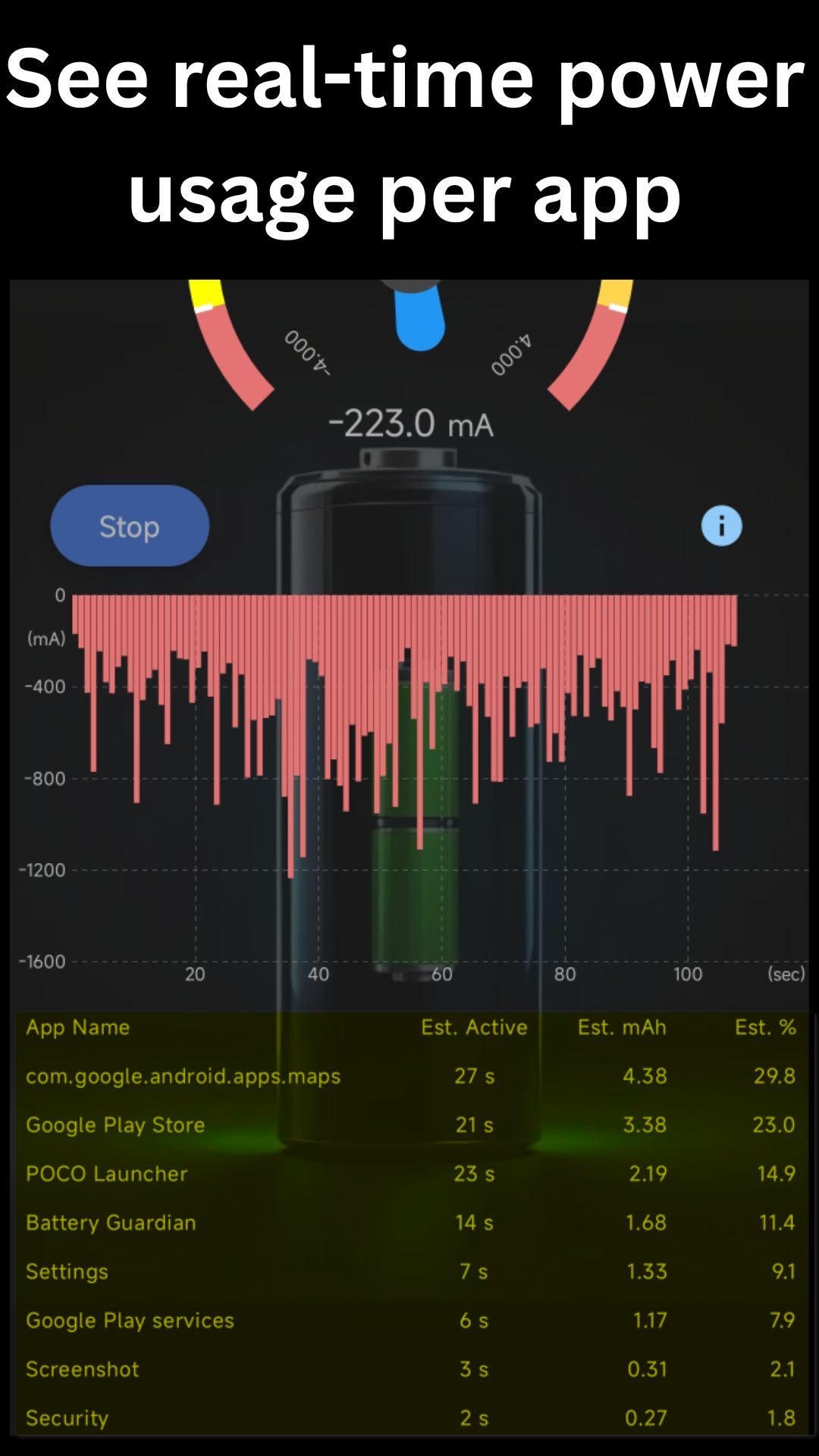 Battery Guardian - Isolate Which Apps Are Really Draining Energy